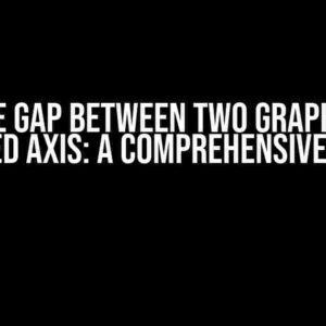 Remove Gap between Two Graphs with Shared Axis: A Comprehensive Guide