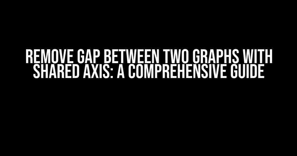 Remove Gap between Two Graphs with Shared Axis: A Comprehensive Guide